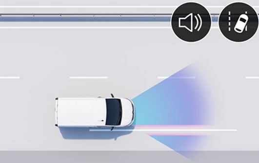 Lane departure warning